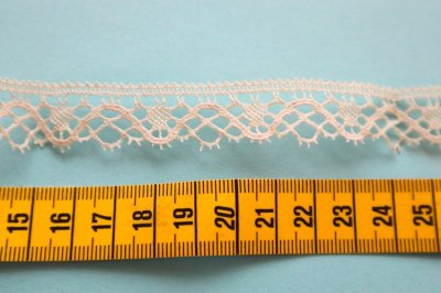 画像1: フランス製　ヴィンテージ　レース　９５ｃｍパック